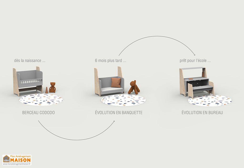 Berceau Cododo Lit Bebe Evolutif En Bois Mathy By Bols 40 X 80 Cm Mathy By Bols
