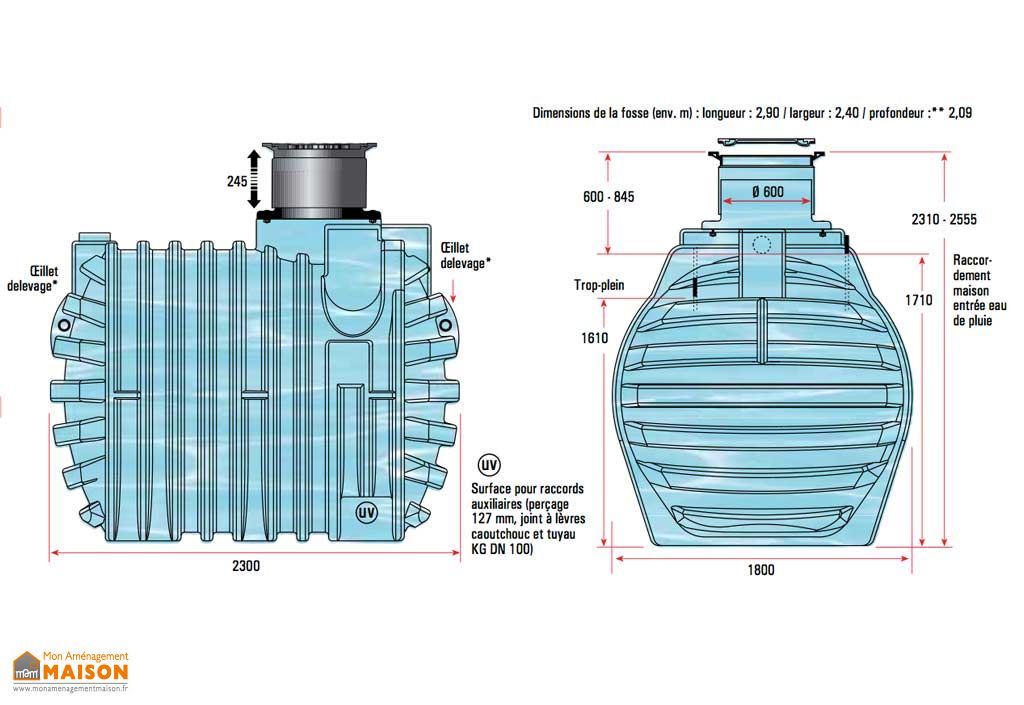 Cuve Récupération Deau Enterrée 4700l Kit Complet Grm