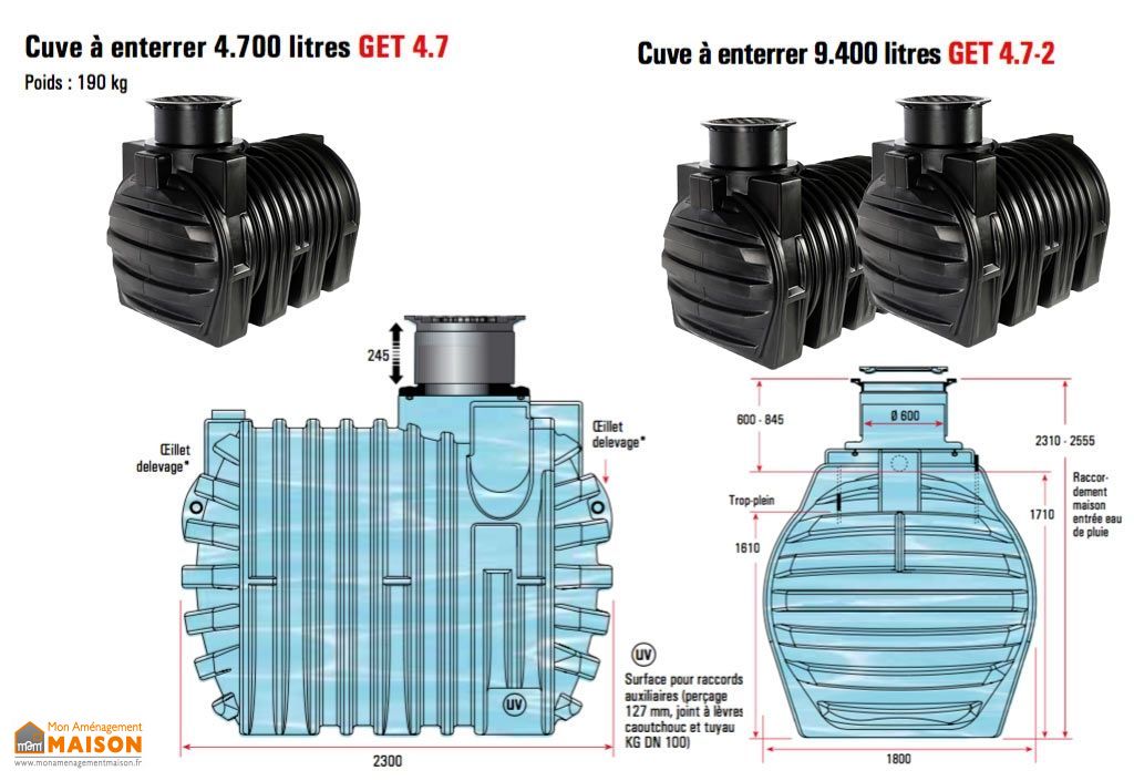 Cuve De Recuperation D Eau De Pluie Enterree Basic De 1000l A