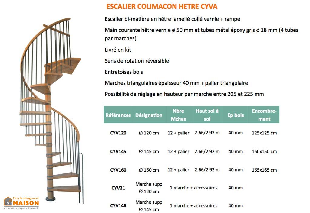 Escalier Colimaçon en Hêtre Cyva - Levigne