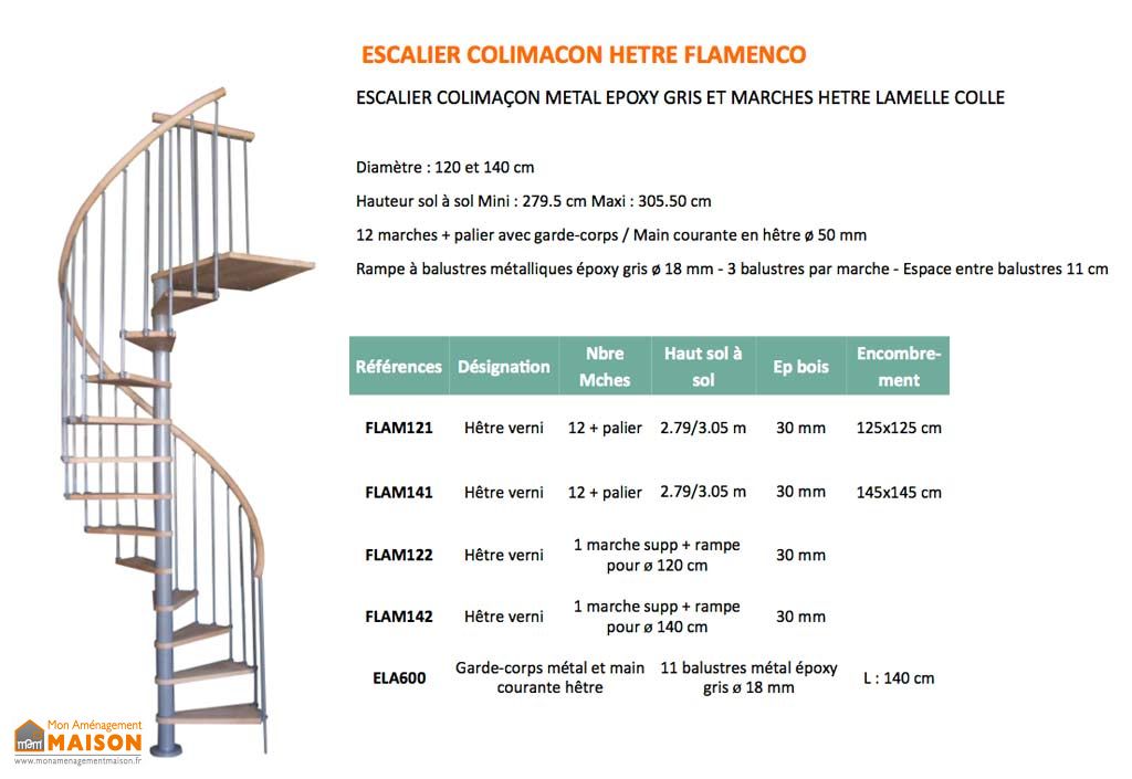 escalier helicoidal diametre