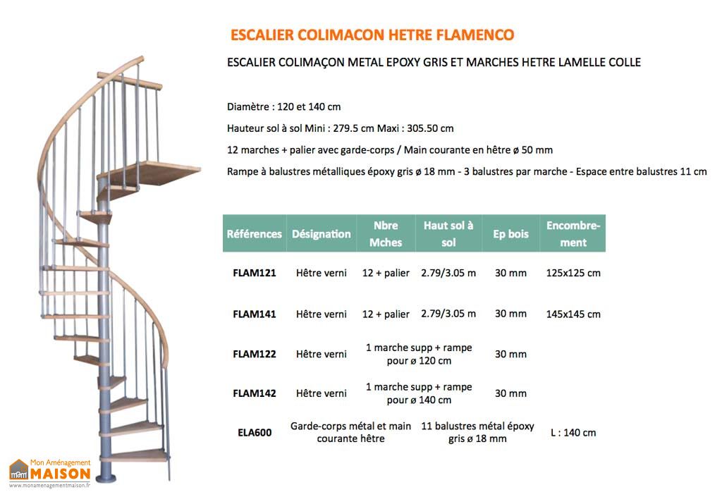 escalier en colimacon diametre