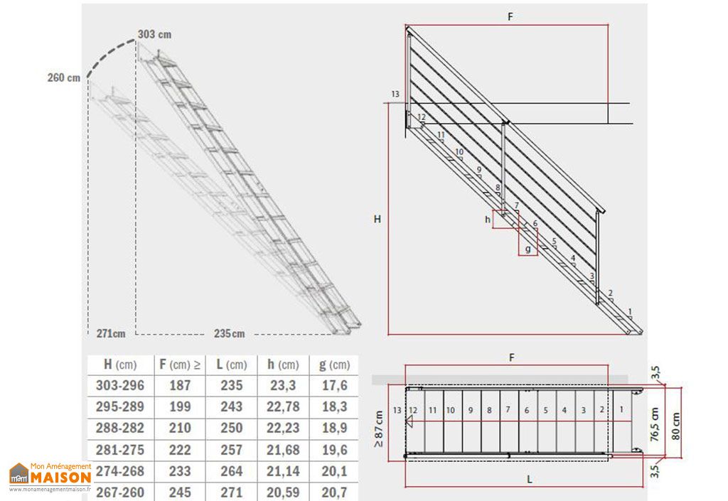 Escalier Droit Bois Et Metal 80 Cm Garde Corps H 2 6 A 3 M