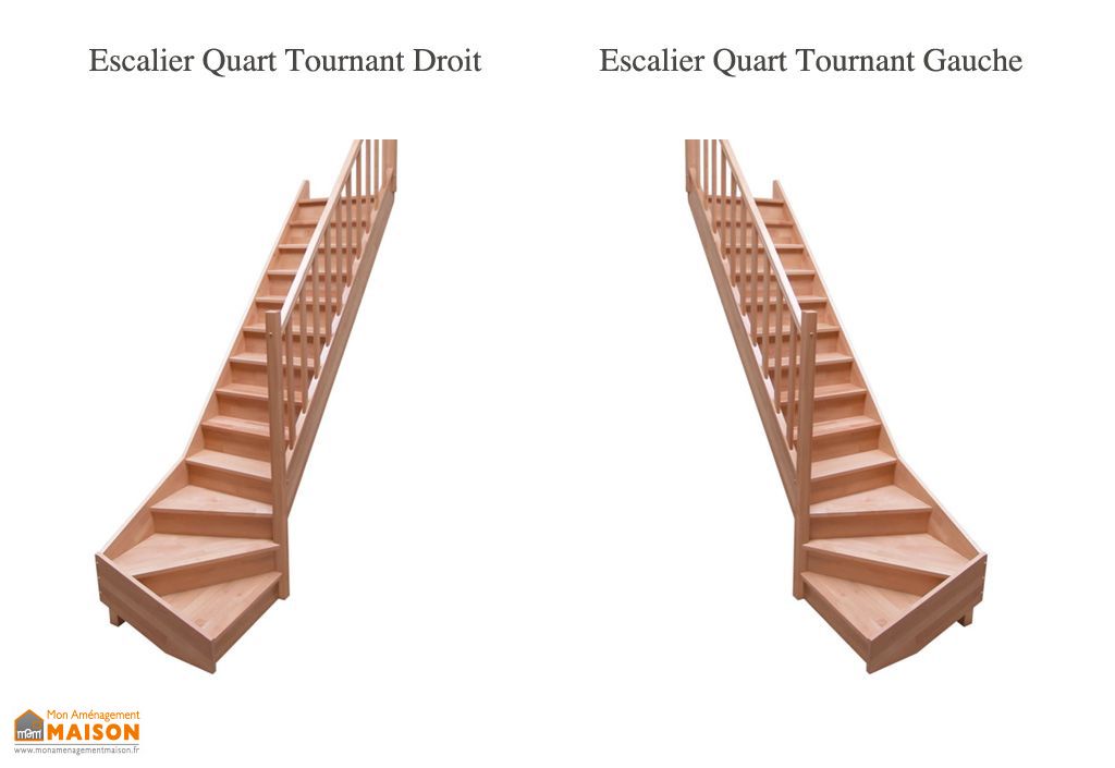 escalier quart tournant droit ou gauche