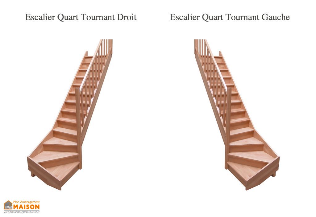 escalier quart tournant droit et gauche