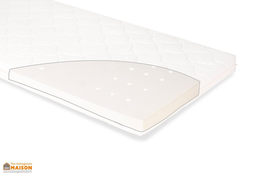 Matelas Bebe 60 X 1 Cm Ep 8 Cm Pinolino Luna Up Pinolino Matelas Bebe 60 X 1 Cm Ep 8 Cm Pinolino Luna Up Pinolino