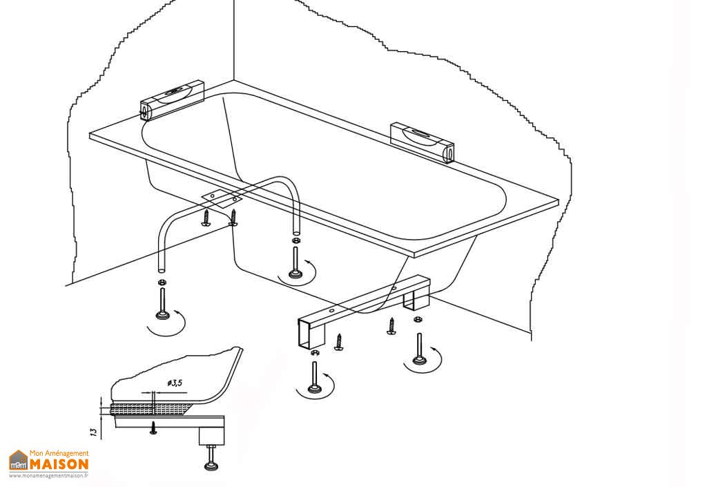 Pieds Support Pour Baignoire Kolpa San 1300 Pko Kolpa