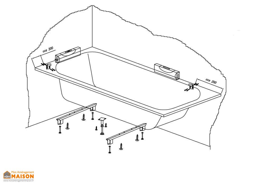 Pieds Support Pour Baignoire Kolpa San Pkk 800 Kolpa