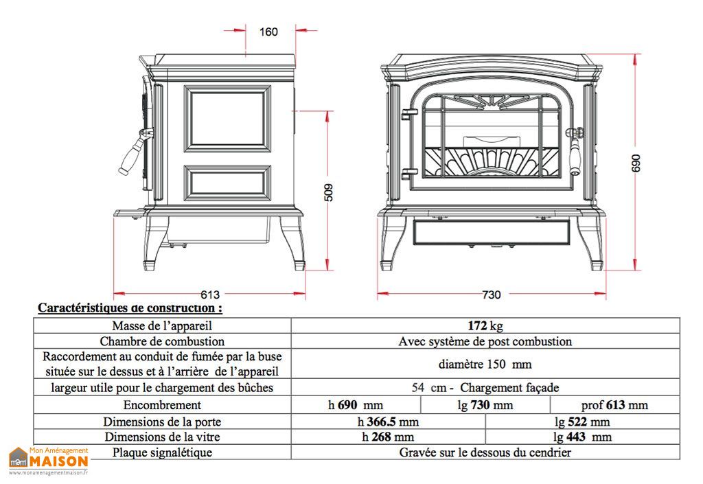 Poêle à Bois en Fonte Émaillée Rouge Bradford 9kW - Invicta