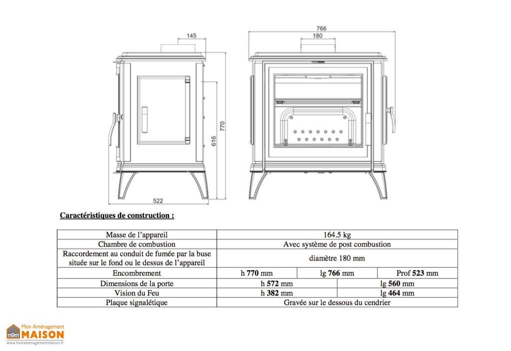 Sitemapcdatahttpsshopinf Inetcompoele A Bois Invicta 12 Kw