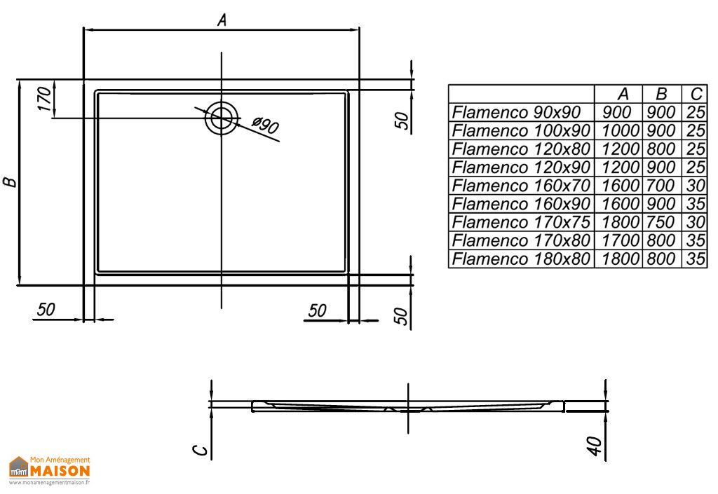 receveur de douche a encastrer flamenco 9 dimensions kolpa