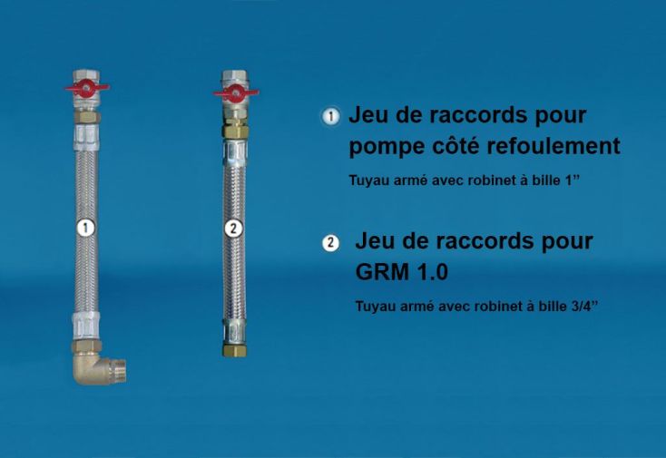 Kit Raccordement GRM Cuve à Eau GreenLife