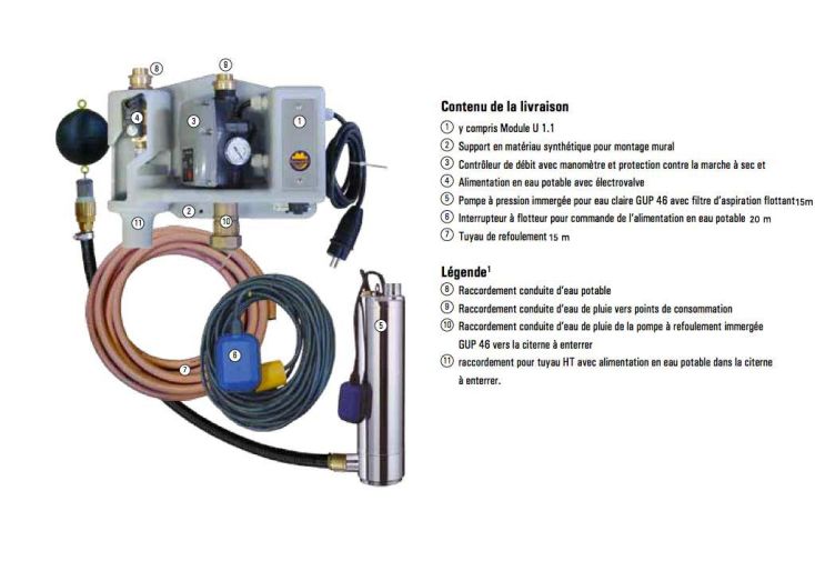 Pompe pour récupérateur d'eau de pluie sans fil