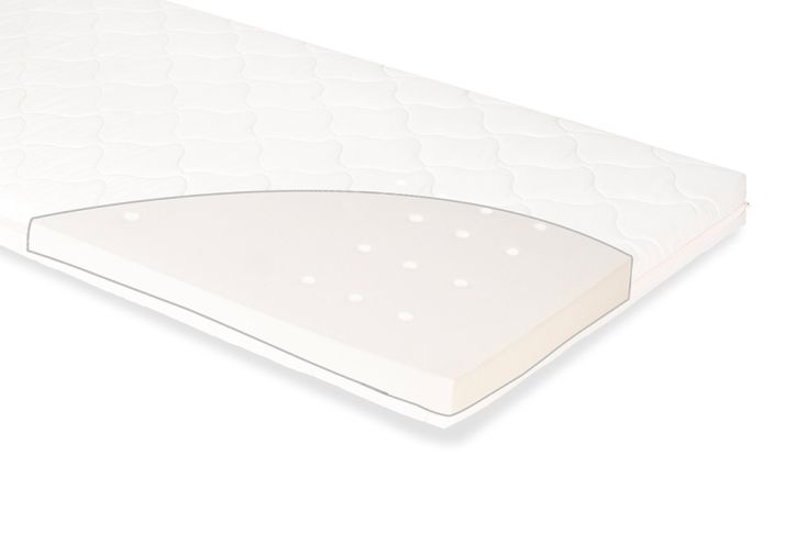 Matelas Bebe 60 X 1 Cm Ep 8 Cm Pinolino Luna Up Pinolino