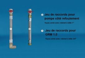 Kit Raccordement GRM Cuve à Eau GreenLife