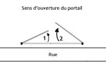 Changement du Sens d'Ouverture du Portail Oxford